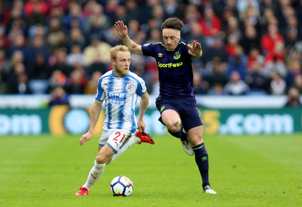 观的了解 观的了解